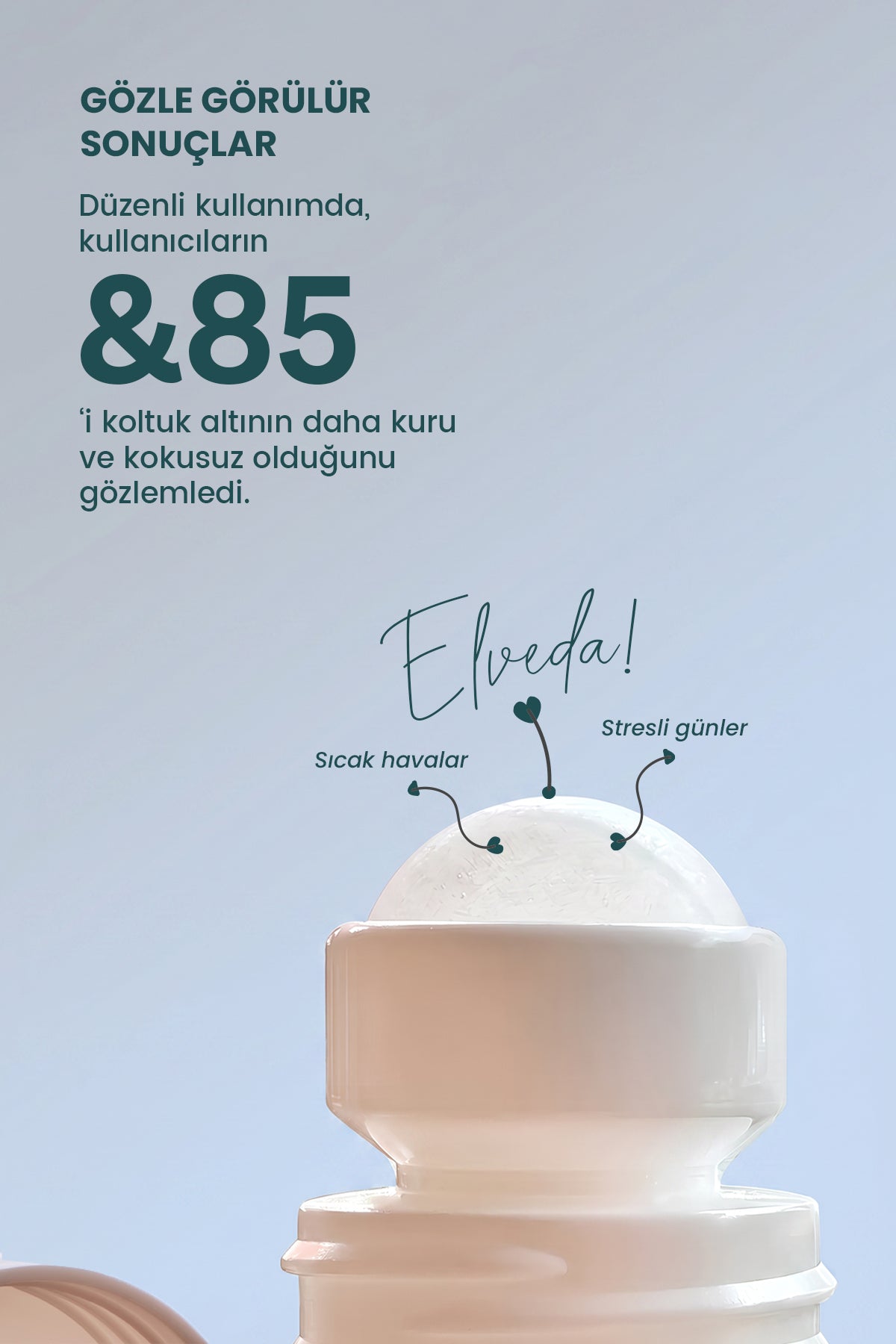 ROYUES Ter Kokusu Önleyici Roll On Antiperspirant Beyazlatıcı 48 Saat Etkili Unisex Okyanus Koku 50ml