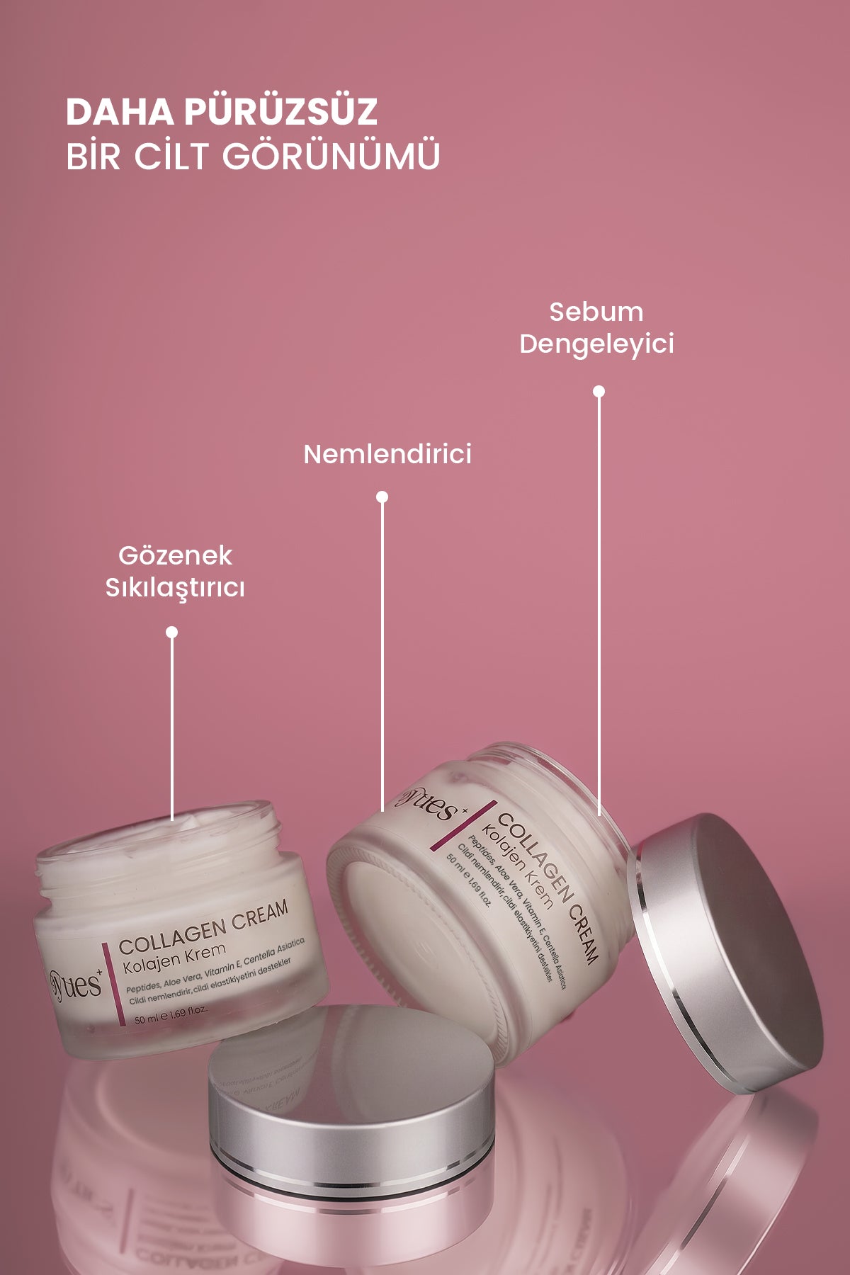 ROYUES Kolajen Krem, Nemlendirici, Yaşlanma Karşıtı Peptid Cilt Bakım Kremi, Collagen Cream 50 ml